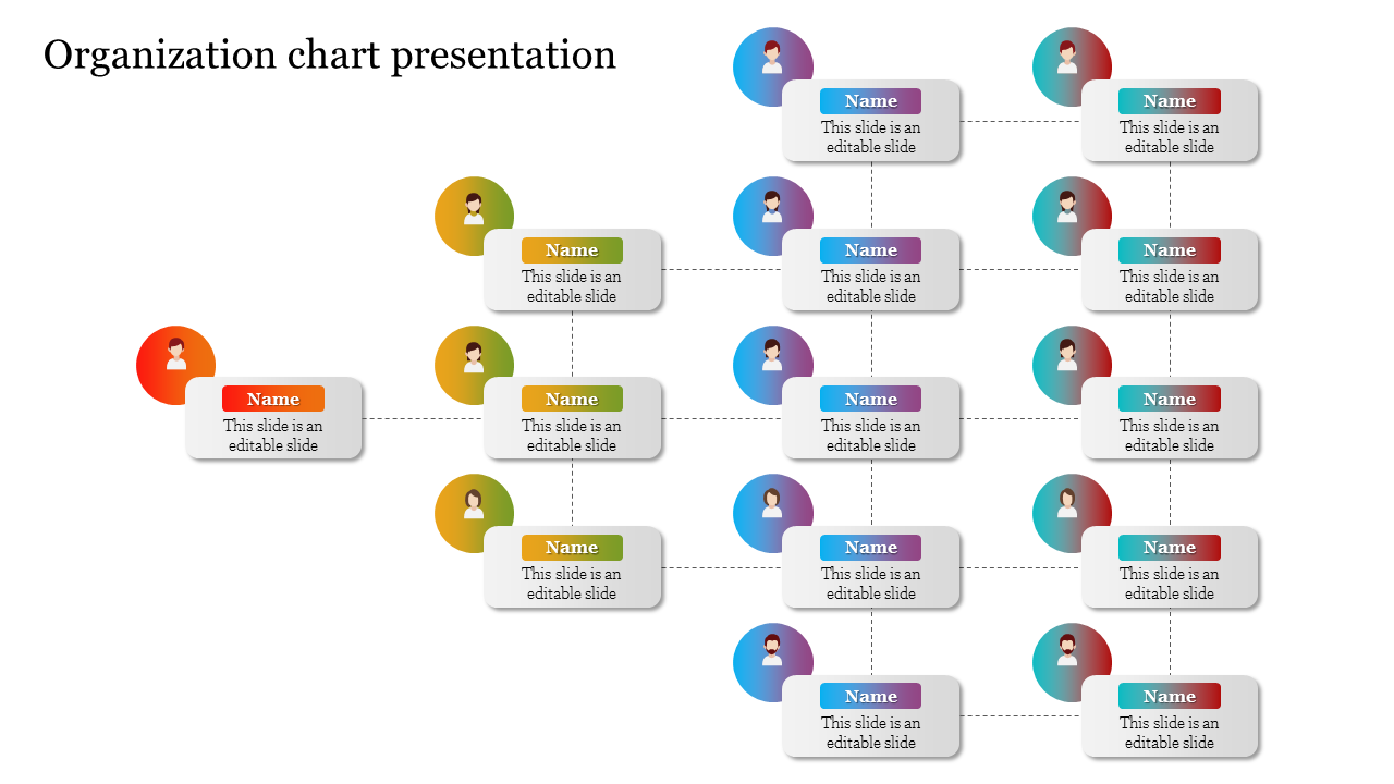 Astounding Organization Chart Presentation Template Slides
